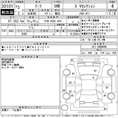 Nissan LEAF