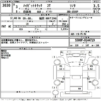 Daihatsu HIJET TRUCK