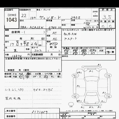 Toyota Vanguard