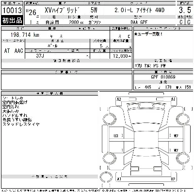 Subaru XV