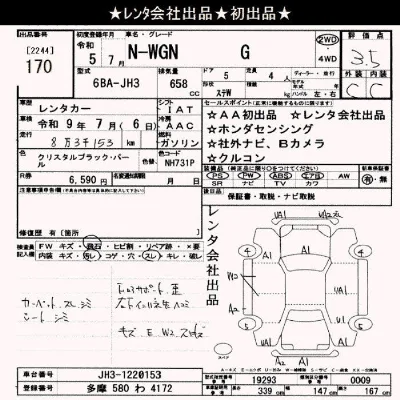 Honda N WGN