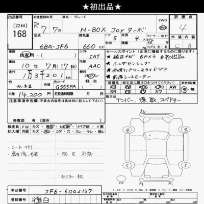 Honda N BOX