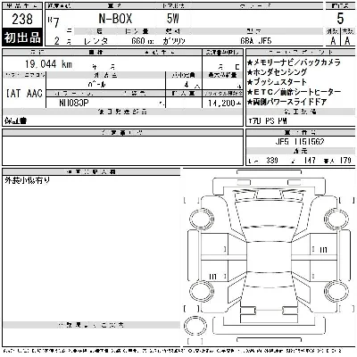 Honda N BOX