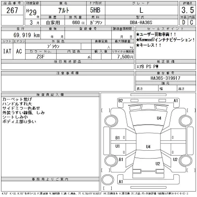 Suzuki ALTO