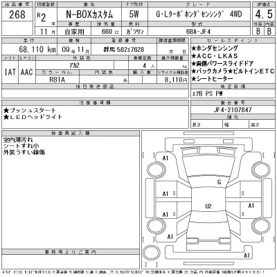 Honda N BOX