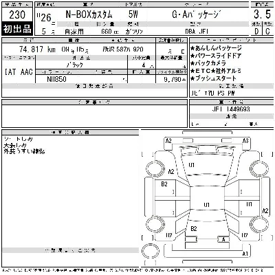 Honda N BOX