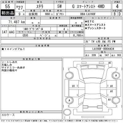 Subaru Stella