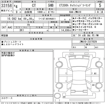 Lexus CT