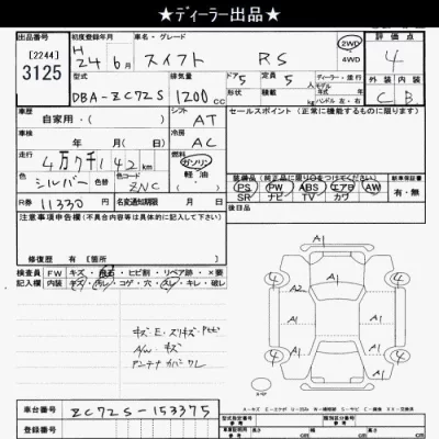 Suzuki SWIFT