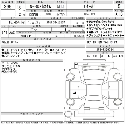 Honda N BOX