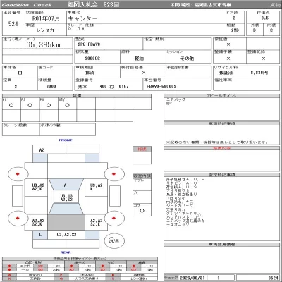 Mitsubishi Fuso Canter
