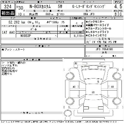 Honda N BOX