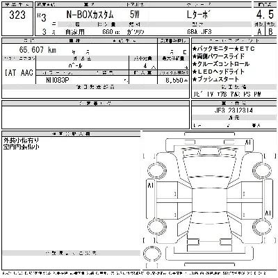 Honda N BOX