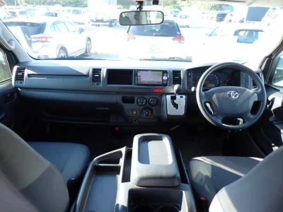 Статистика аукционов Toyota HiAce
