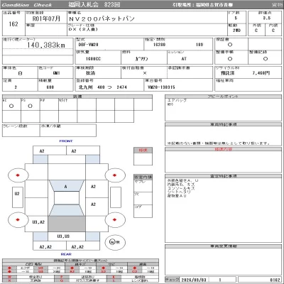 Nissan NV200