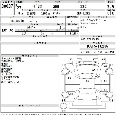 Mazda DEMIO