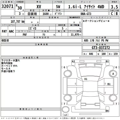 Subaru XV