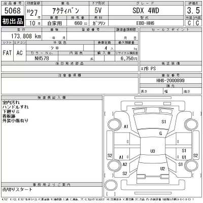 Honda Acty