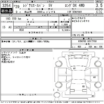 Toyota RegiusAce
