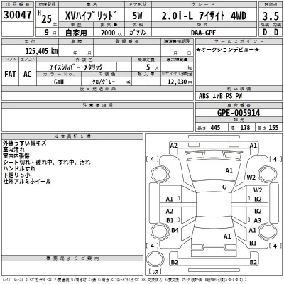 Subaru XV
