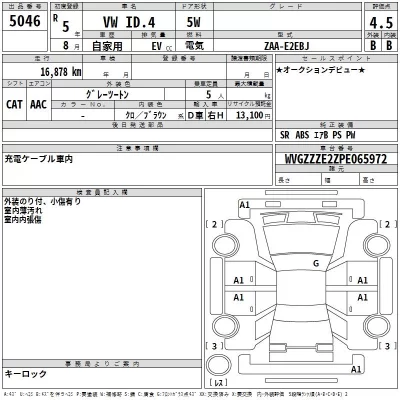 Volkswagen ID.4