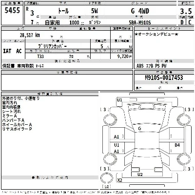 Daihatsu Thor