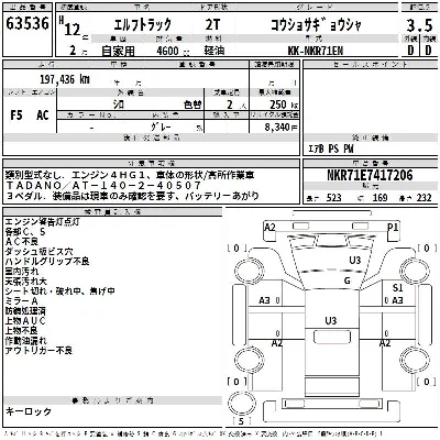 Isuzu ELF