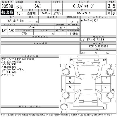 Toyota Sai