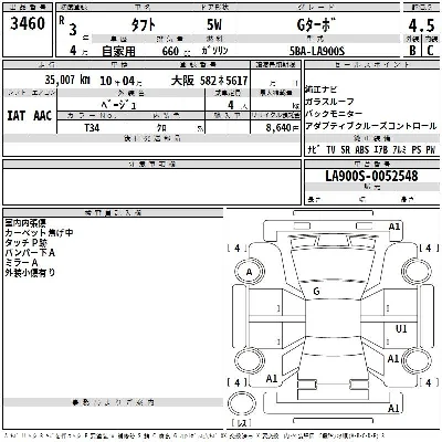 Daihatsu TAFT