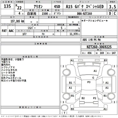 Toyota Allion