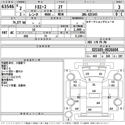 Toyota ToyoAce