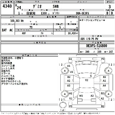 Mazda DEMIO