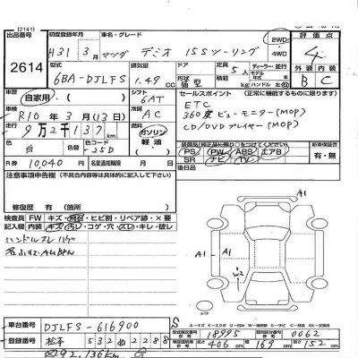 Mazda DEMIO