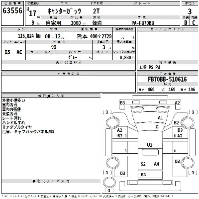 Mitsubishi Fuso Canter