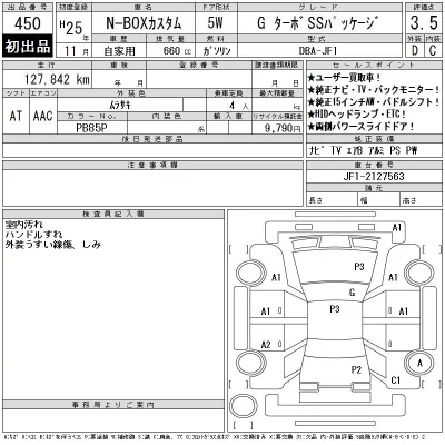 Honda N BOX