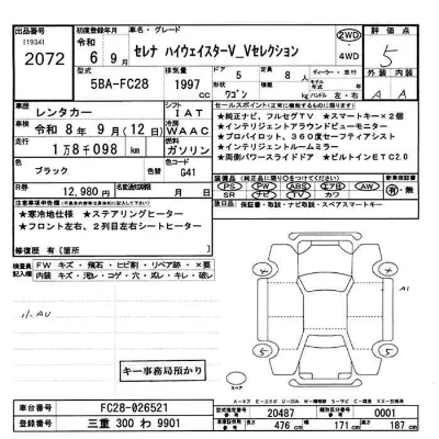 Nissan SERENA