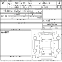 Suzuki ALTO TURBO RS