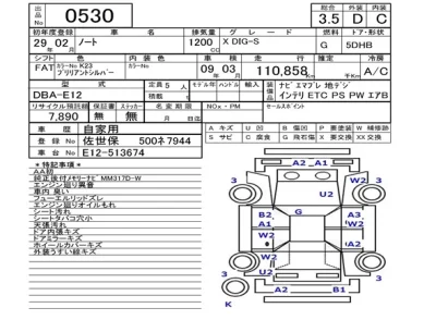 Nissan NOTE