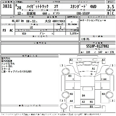 Daihatsu HIJET TRUCK