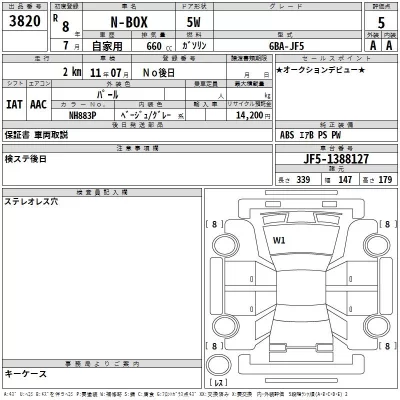 Honda N BOX