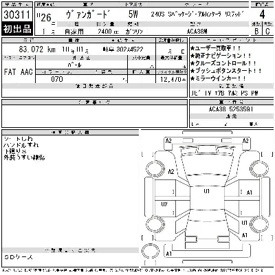 Toyota Vanguard