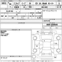 Mitsubishi Minicab MiEV