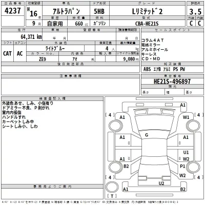 Suzuki Alto Lapin