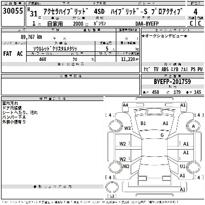 Mazda Axela