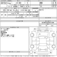 Hummer HUMMER H3