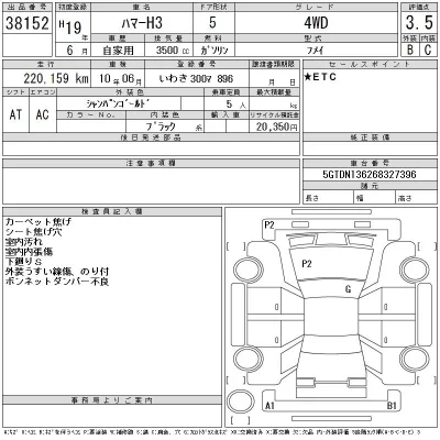 Hummer HUMMER H3