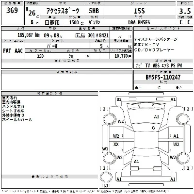 Mazda Axela