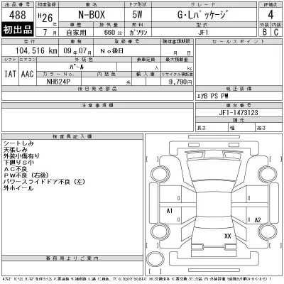 Honda N BOX