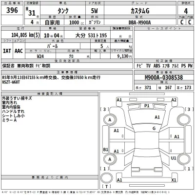 Toyota Tank