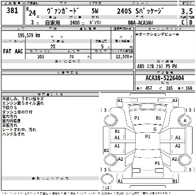 Toyota Vanguard